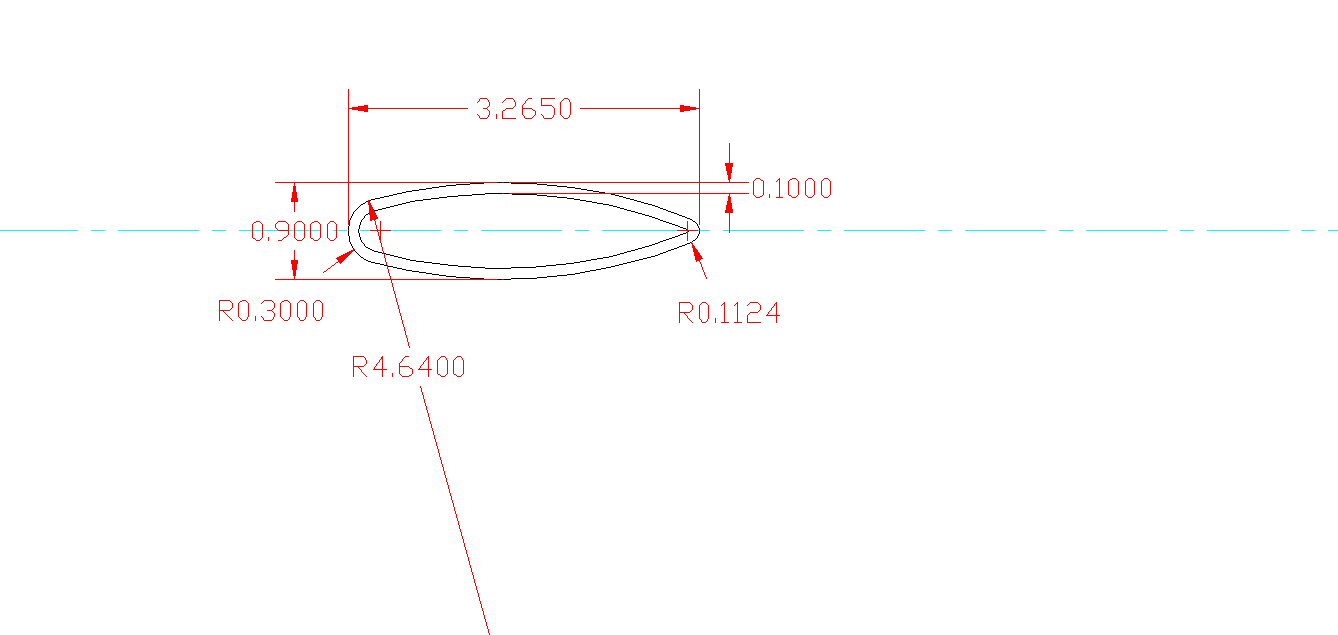 SPRB 081